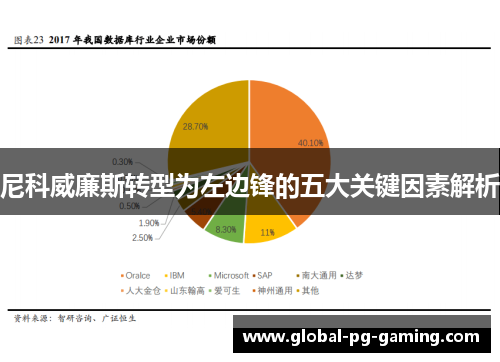 尼科威廉斯转型为左边锋的五大关键因素解析