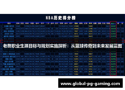 老詹职业生涯目标与规划实施探析：从篮球传奇到未来发展蓝图