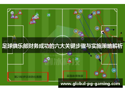 足球俱乐部财务成功的六大关键步骤与实施策略解析