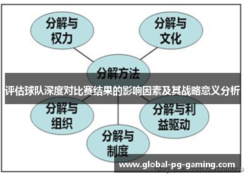 评估球队深度对比赛结果的影响因素及其战略意义分析