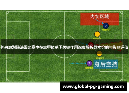 孙兴慜对阵法国比赛中在意甲体系下关键作用深度解析战术价值与影响评估